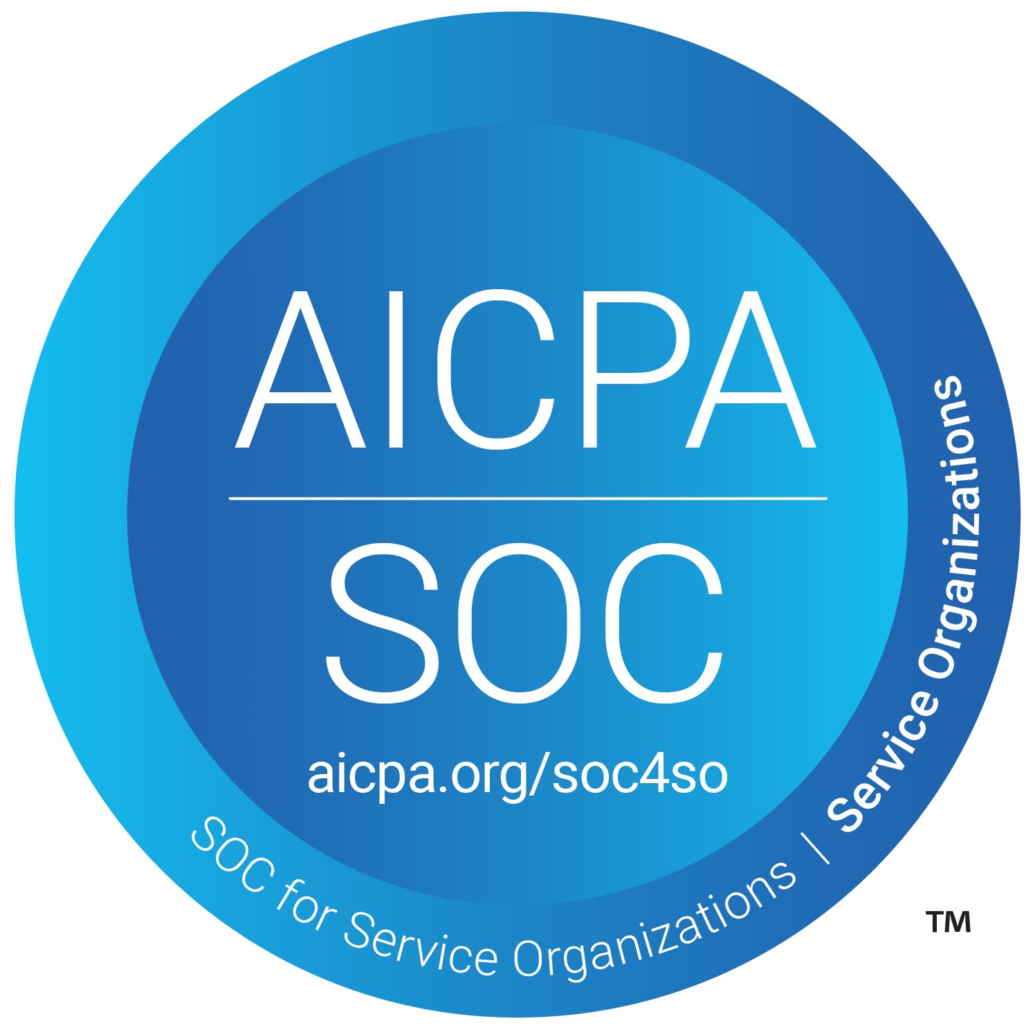 Soc 2 Type II